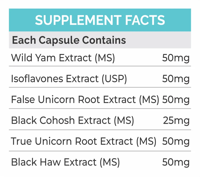 Supplement facts panel for Provaron 20 capsules